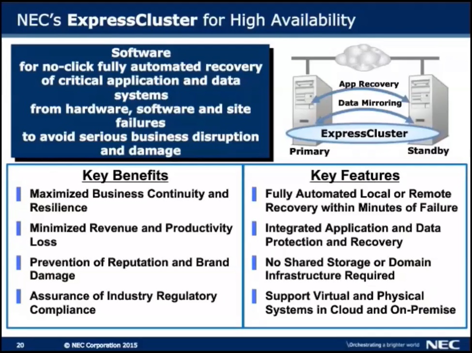 EXPRESSCLUSTER Introduction Video